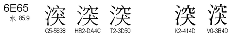 U+6E65
